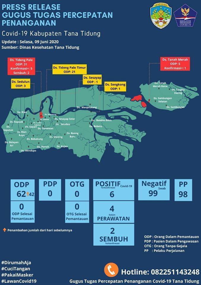 Press Release Gugus Tugas Percepatan Penanganan Covid-19 Kabupaten Tana Tidung  (09 Juni 2020)